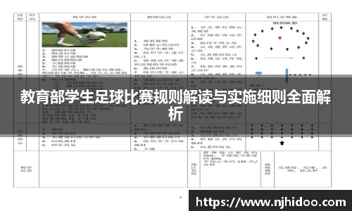教育部学生足球比赛规则解读与实施细则全面解析