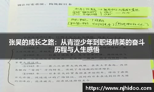 张昊的成长之路：从青涩少年到职场精英的奋斗历程与人生感悟