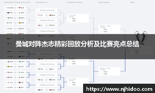 曼城对阵杰志精彩回放分析及比赛亮点总结