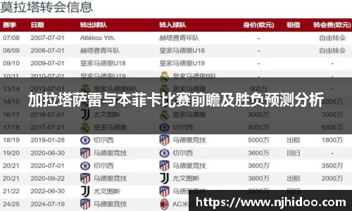 一竞技官网