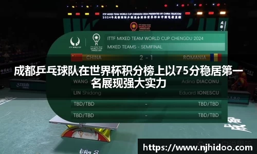 成都乒乓球队在世界杯积分榜上以75分稳居第一名展现强大实力