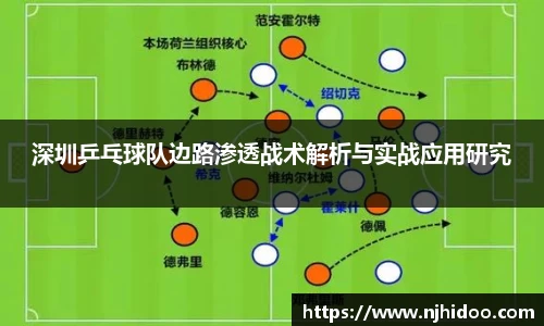 深圳乒乓球队边路渗透战术解析与实战应用研究